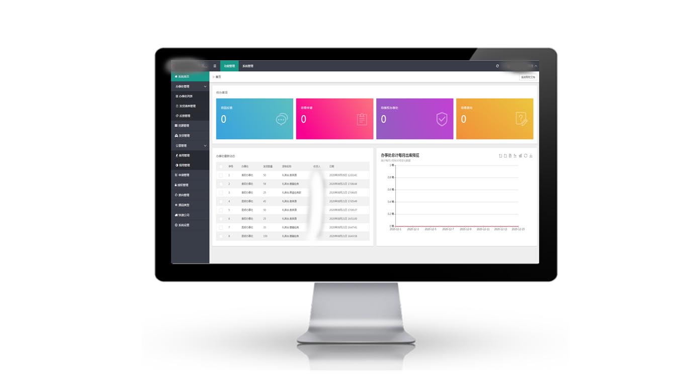 公众号小程序定制(图1)